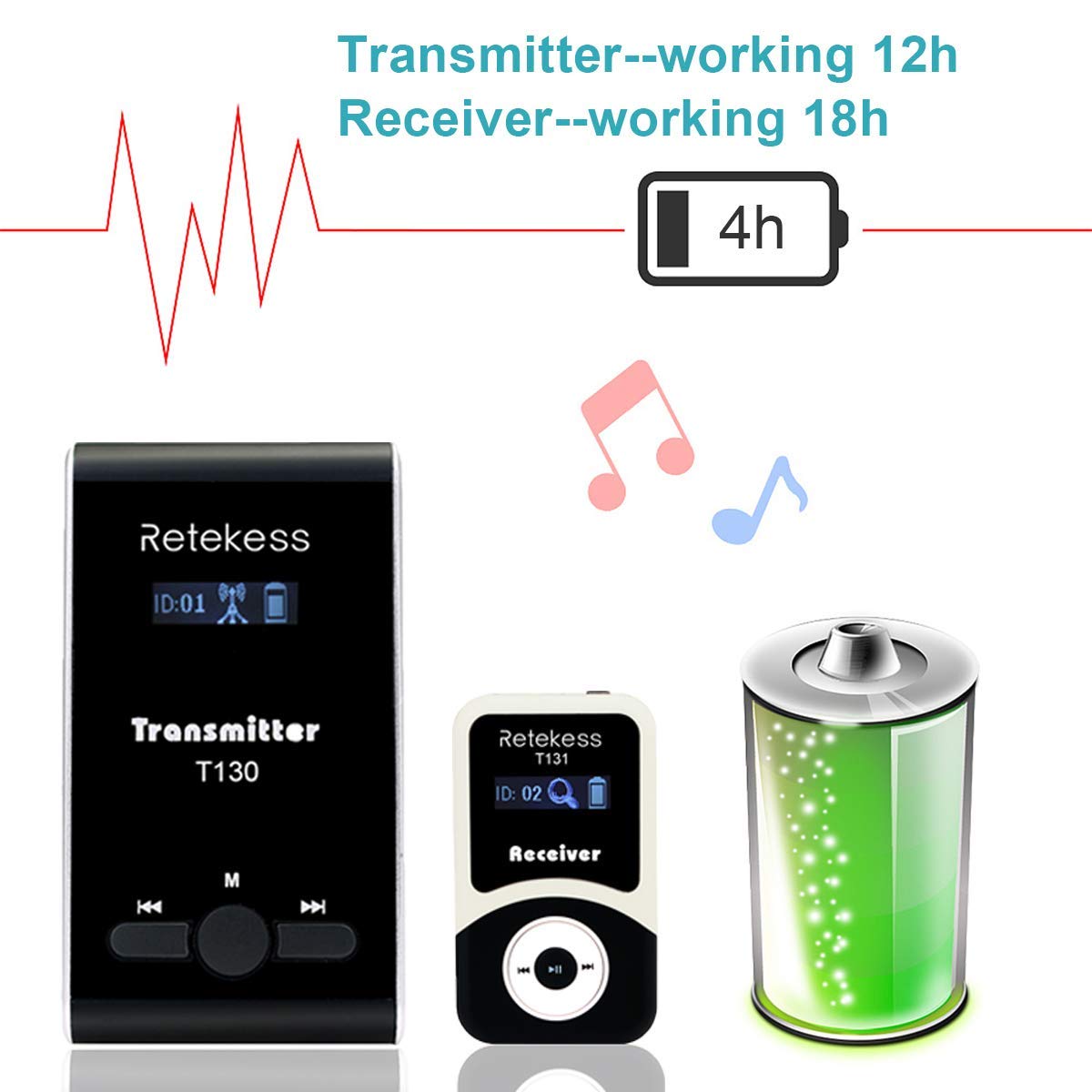 Retekess T130 Church Translation System, Tour Guide Audio System, High Sound Quality Reproduction, Walking Tour Headsets for Court,School (1 Transmitter 15 Receivers and 1 USB Charger)