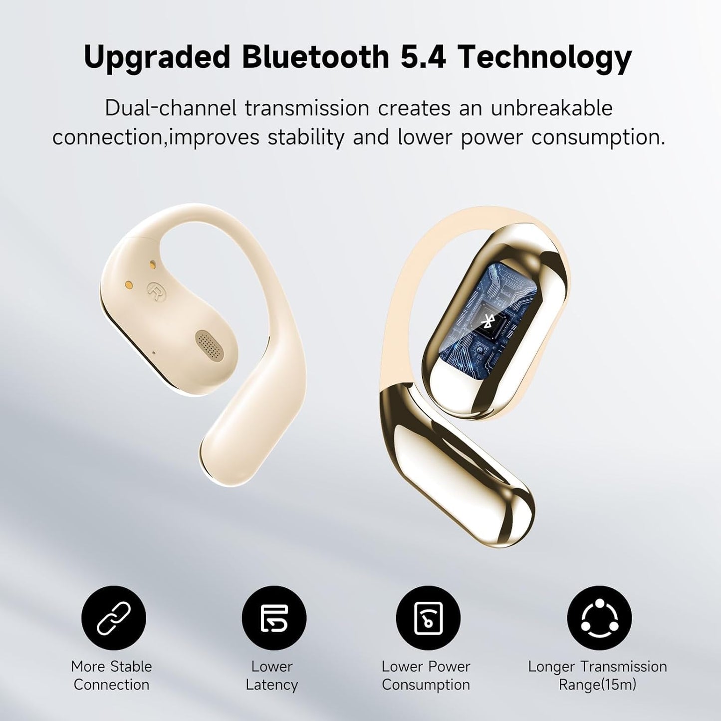 Open Ear Clip Wireless Earbuds Bone Conduction Headphones, Bluetooth 5.4, Open Ear Design, Built-in Mic, IPX7 Waterproof, LED Display Charging Case,Ear Hooks Ear Buds,Design for Running Fitness