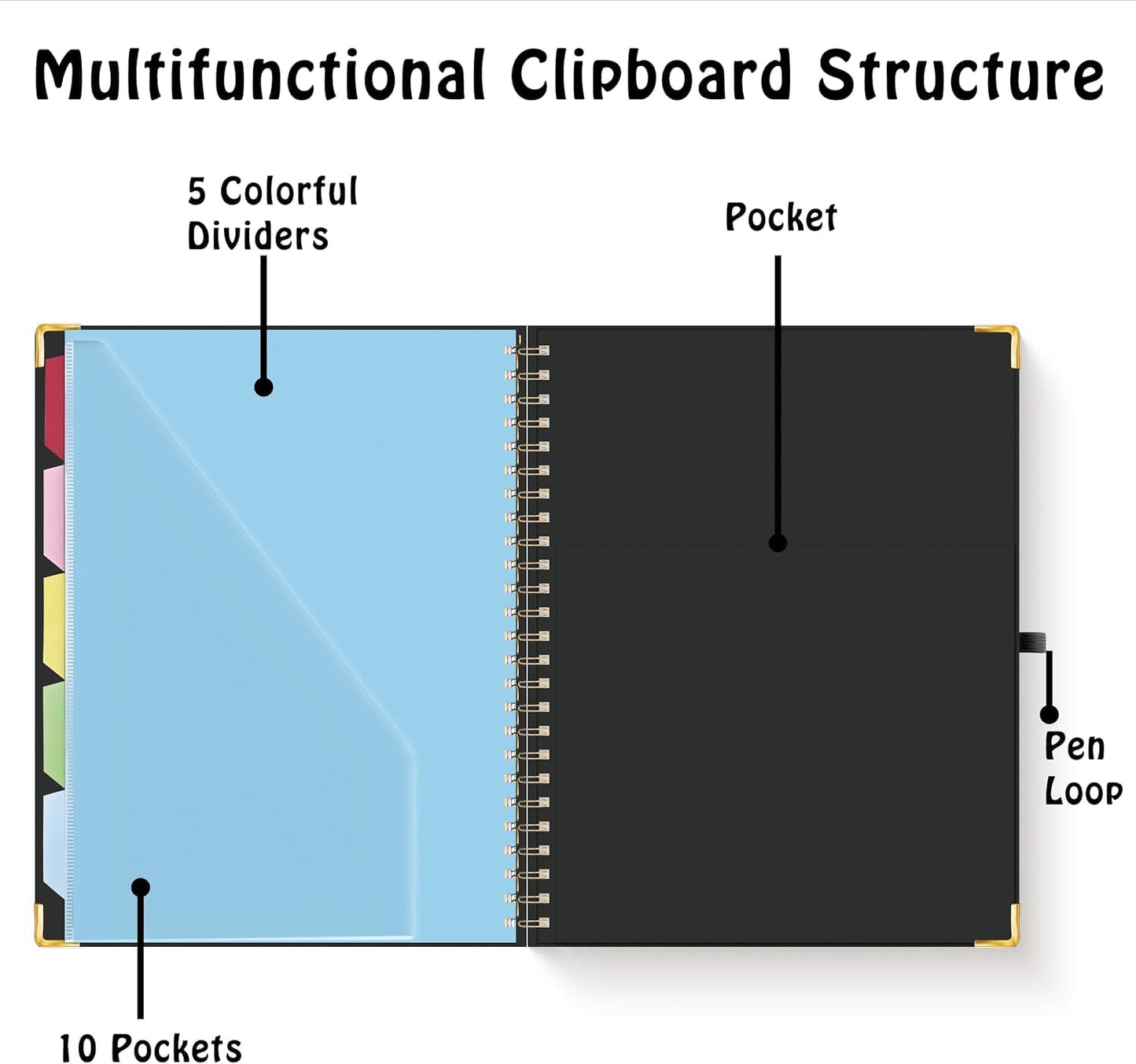 HAUTOCO Clipboard Folio with Refillable Lined Notepad for Letter Size (11" x 8.5"), 5 Dividers with 10 Pockets, Elastic Pen Holder and File Folder Labels, Spiral Nurse Clipboard Artboard(Black)