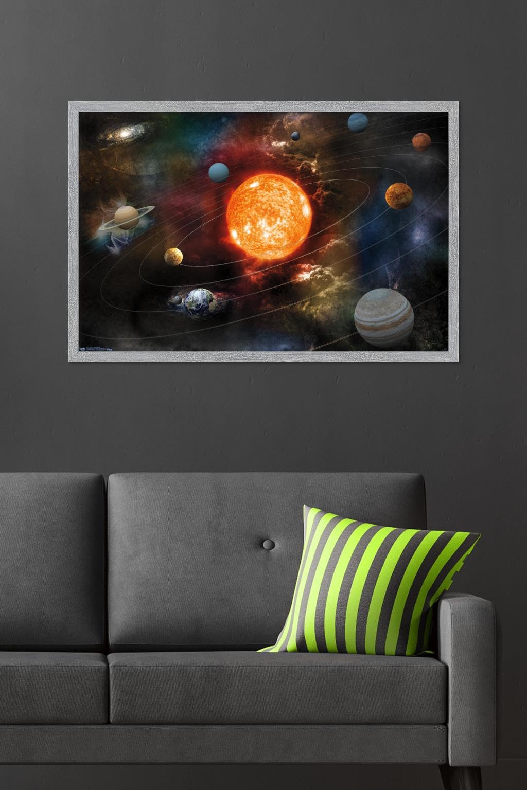 Orbiting Solar System Wall Poster, 34L" x 22.4W", Gray Framed Version