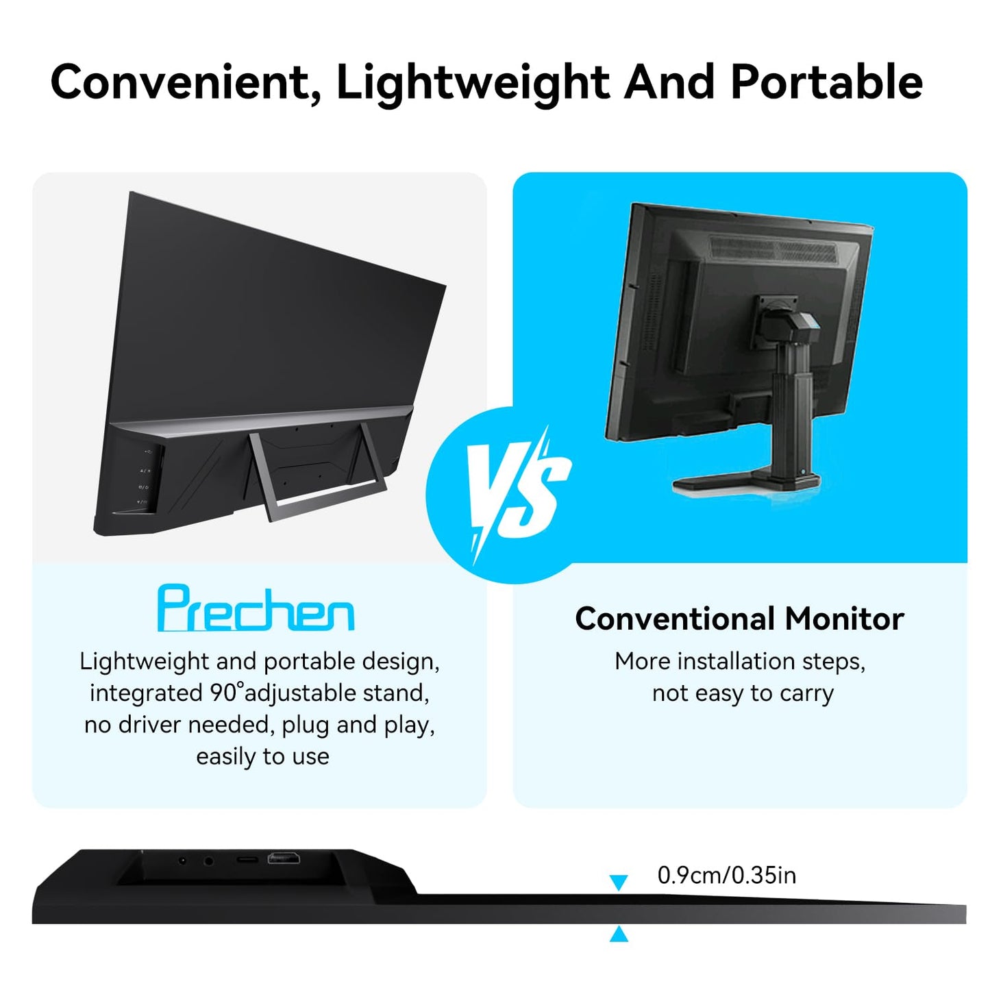 23.8" Portable Touchscreen Monitor 100% sRGB VA FHD 1080P, 4000:1 Contrast, VESA, Built-in Speaker, w/90°Adjustable Stand USB-C HDMI 75Hz External Second Touch Screen Display for Laptop/PC/Phone