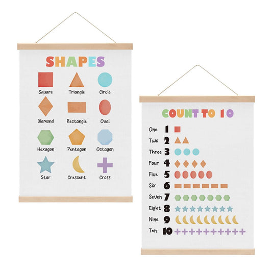 2 PCs Number Shapes Poster, Playroom Decor, Toddler Learning Posters, Toddler Room Decor, Nursery Art, Educational Hanging Wall Decor Alphabet Banner Paintings Wall Decor, Classroom Homeschool Decor