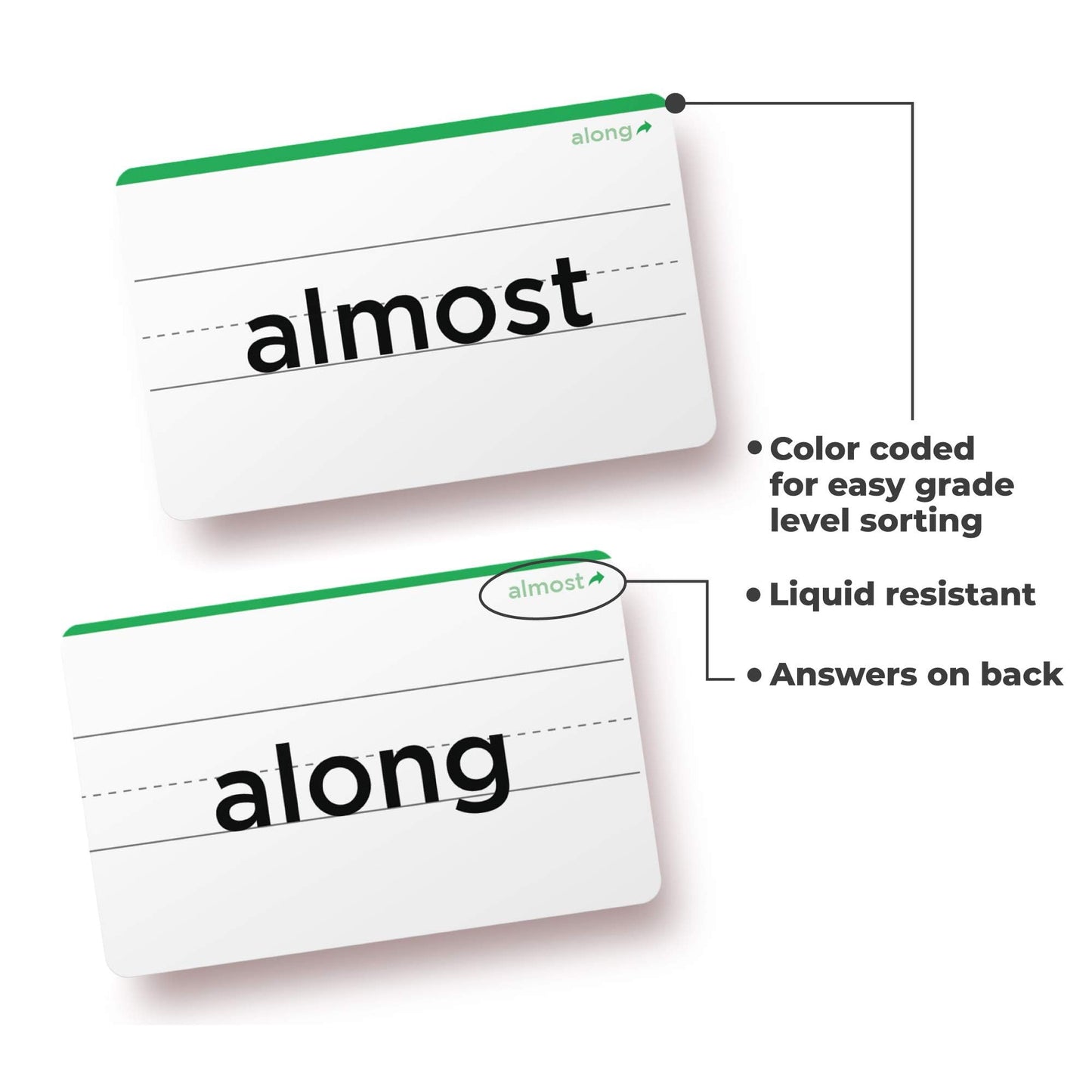106 Sight Words Flash Cards 2nd Grade for Kids Ages 6-7, Dolch & Fry Sight Word Reading Games, Learning Activities for Kids with 7 Educational Game Ideas
