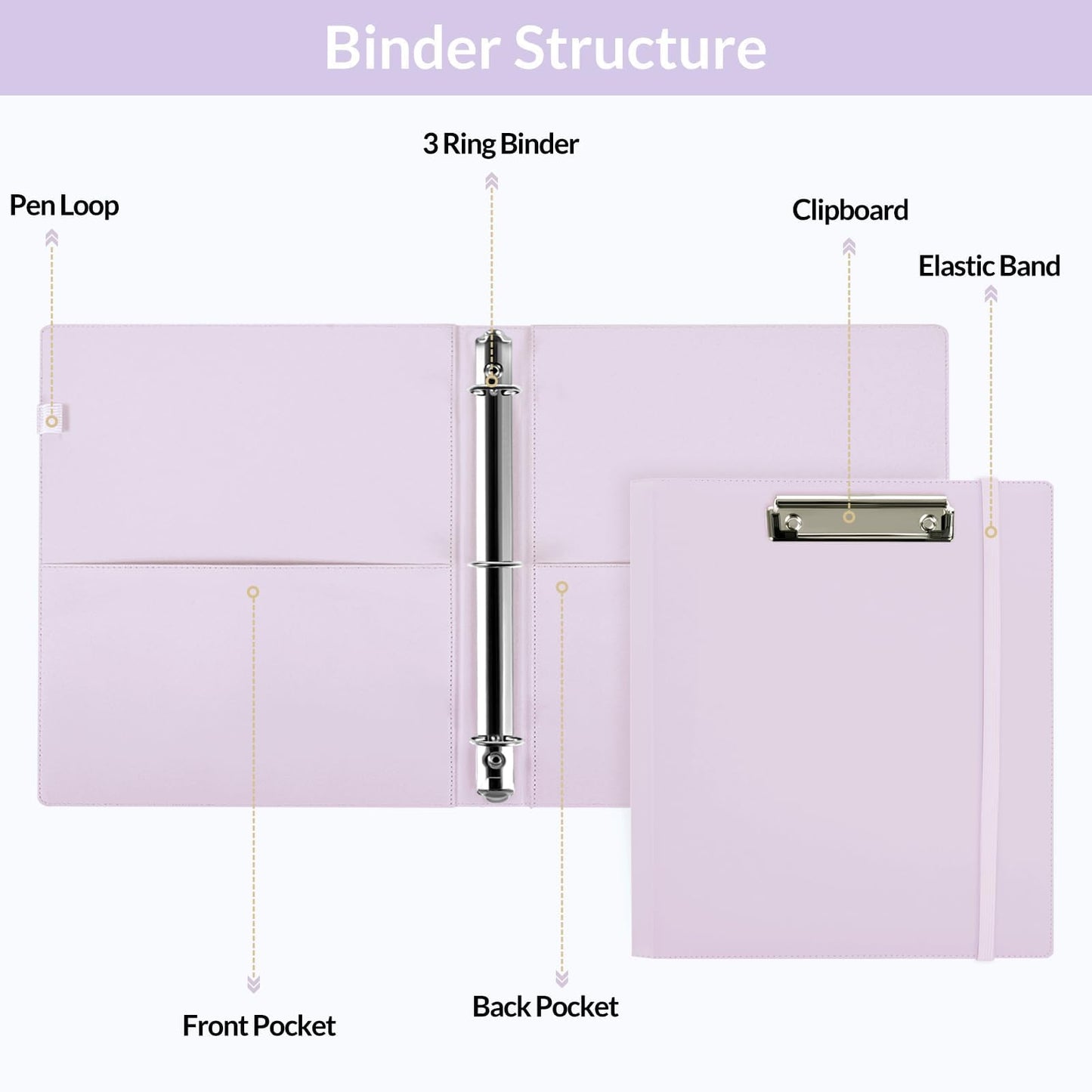 SKYDUE 3 Ring Binder with Clipboard 1 Inch, 13.2" × 10.2" PU Clipboard Binder with Notepad & 5 Dividers with 5 Pockets, Labels, Clipboard Folder Great for School Office (Fit Letter Sized Paper)