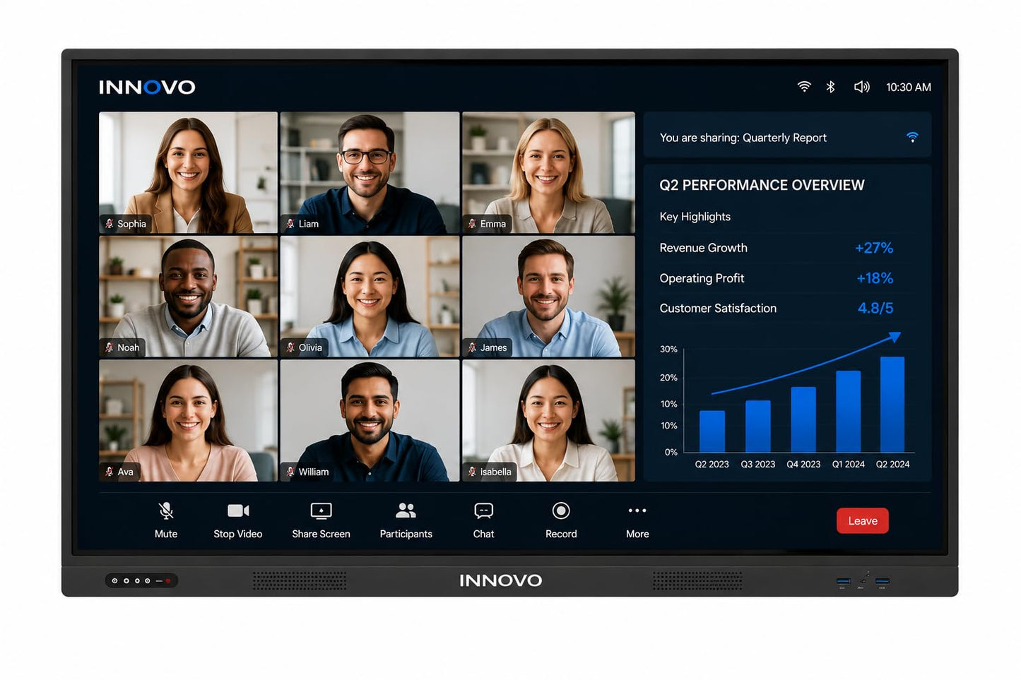 Innovo 75" Interactive Whiteboard - 4K UHD Touch Screen Smart Board with Built-in 48MP AI Camera, Mic & Speakers, Android 14 OS, 8GB RAM & 128GB Storage, 20-Point Multi-Touch