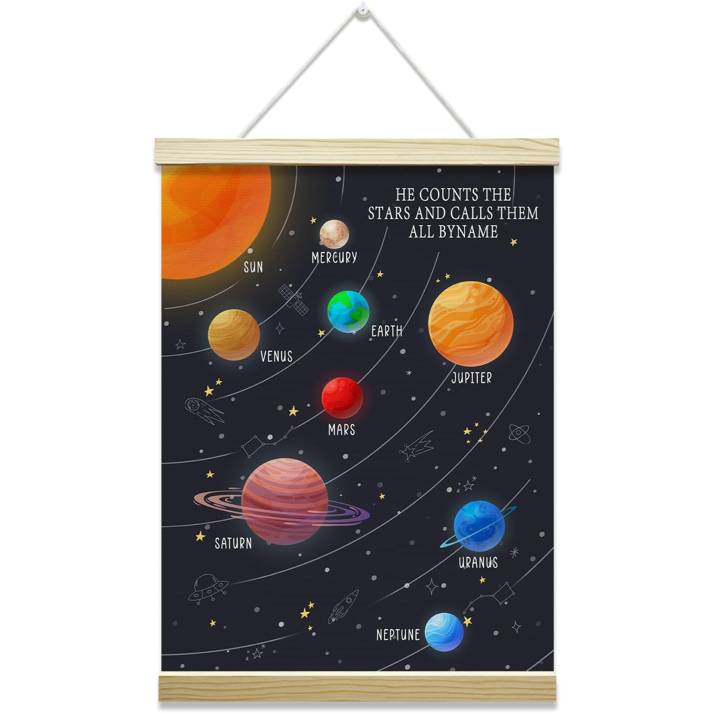 Nopoben Solar System Poster Hanger Frame, Outer Space Canvas Wall Art, Educational Planets Wall Decoration for Kids, Classroom Nursery Kids Room Playroom Preschool Decor(12x16 Inches)-01