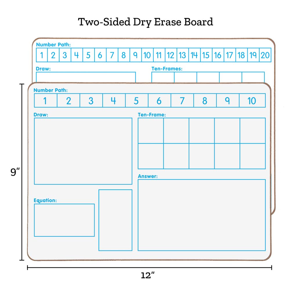 Solving Problems Two-Sided Dry Erase Boards Set
