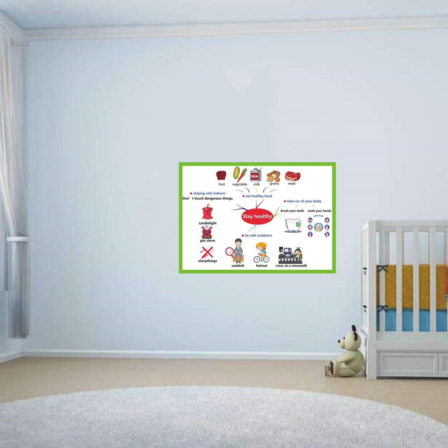 Stay healthy lifestyle Mind Mapping| Educational Posters for Toddlers and Kids | English Teaching Aid Tool| Handy Wall English Charts Reference for Students| Great for School Classroom Décor(17x24in)