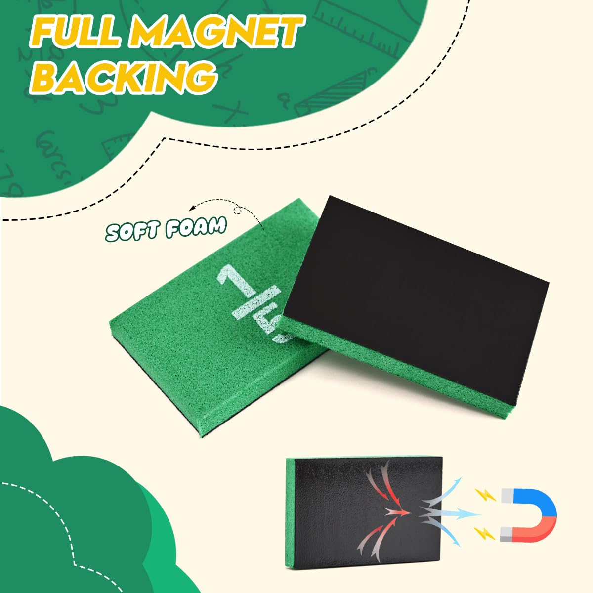 6 Sets Magnetic Fraction Tiles for Classroom EVA Foam Manipulatives CCSS, STEM, ASTM Rainbow Fraction Tiles Math Learning Manipulatives Set Fraction Bars for Preschool Elementary School