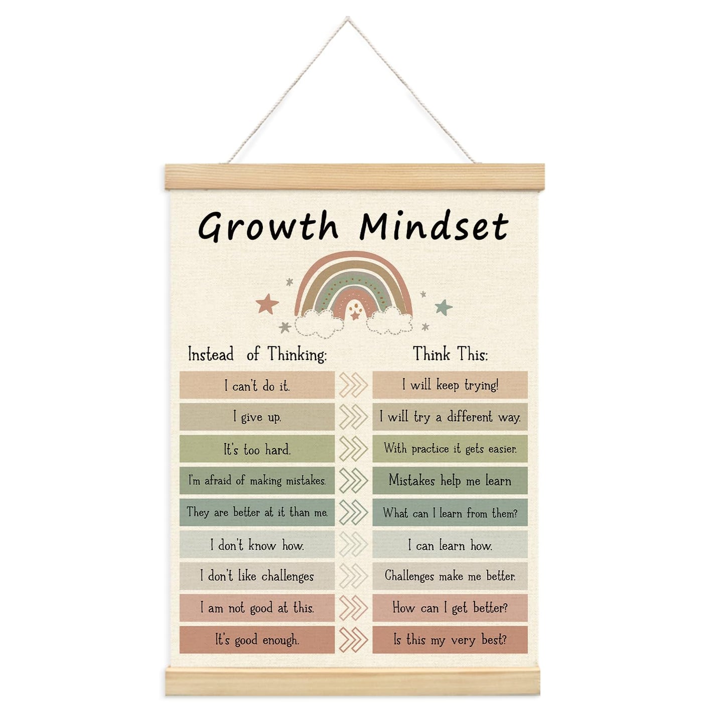 Lacama Boho Homeschool Classroom Decor, Positive Affirmations Posters Hangers Frame for Nursery Decor, Motivational Poster Hanger Frame,Growth Mindset Chart Wooden Poster Hanger, 12x16 Inches