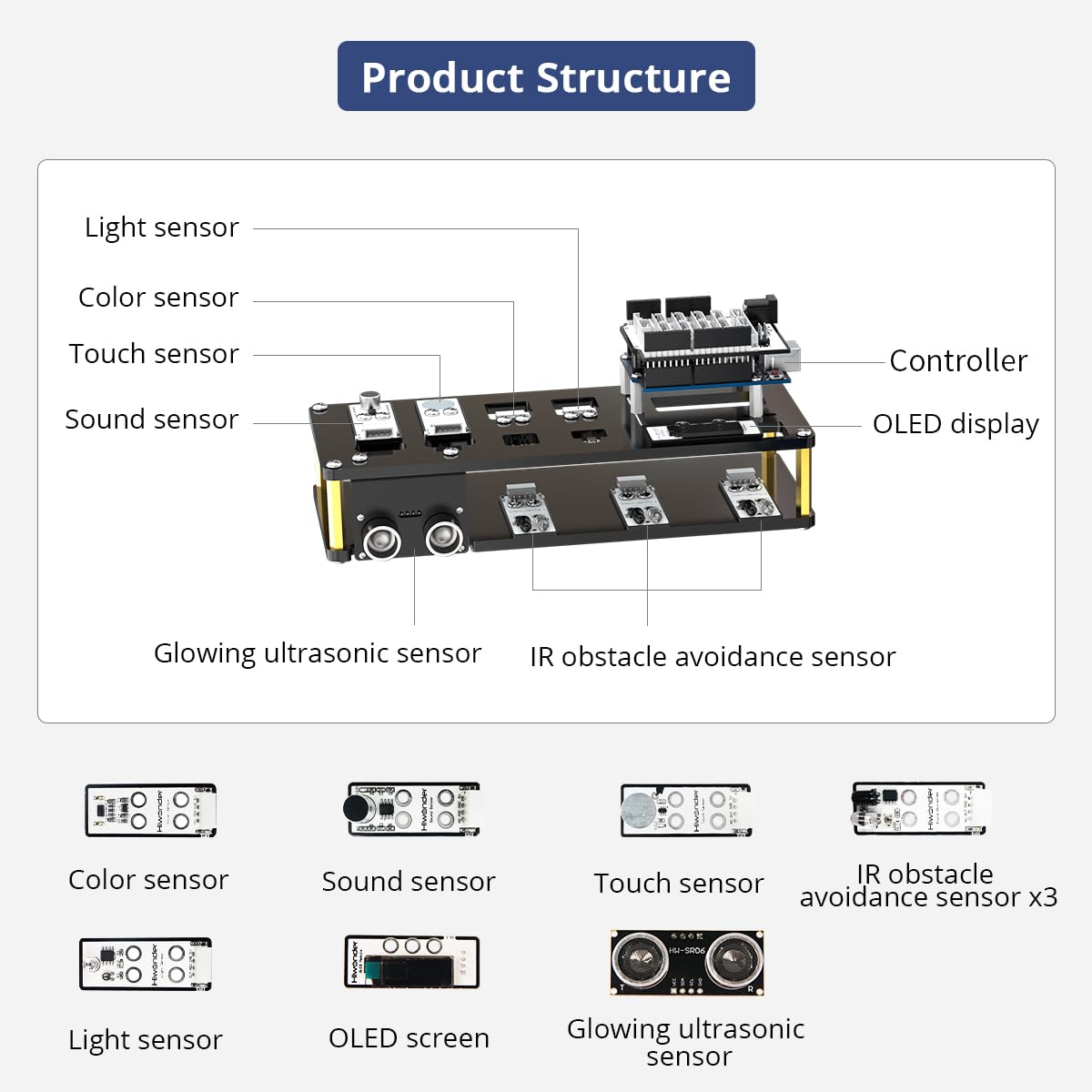 LewanSoul Robotic Arm 6DOF Robot Arm Kit with Secondary Development Compatible with Arduino, DIY Programming Kit STEAM Robot with Sensor and Arduino Open Source Code & Tutorial