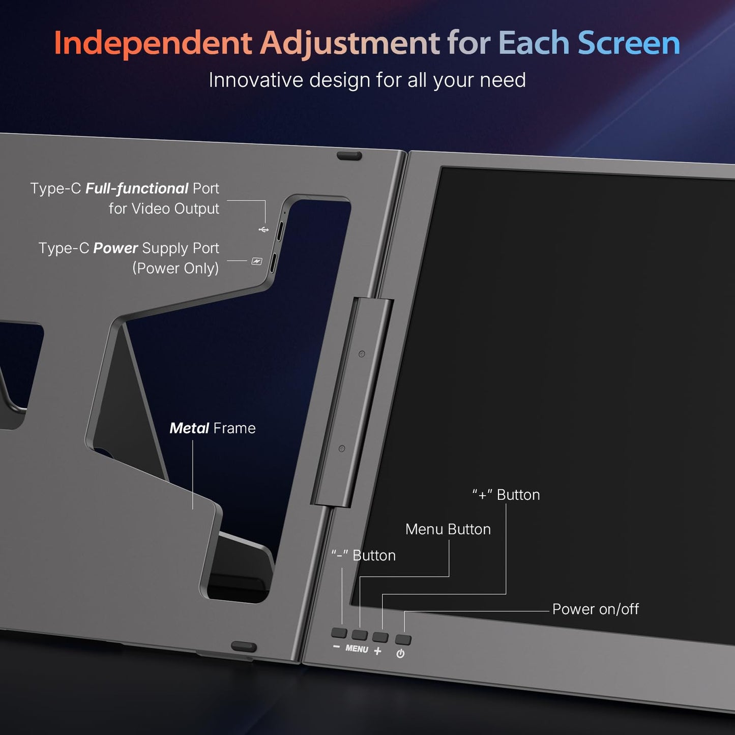 QQH 15.6" Laptop Screen Extender, Ultra-Slim Triple Portable Monitor, One Cable USB-C Dual Portable Monitor, Travel Monitor, Portable Laptop Monitor Extender for 12"-16" Laptops, MacOS/Windows/Android