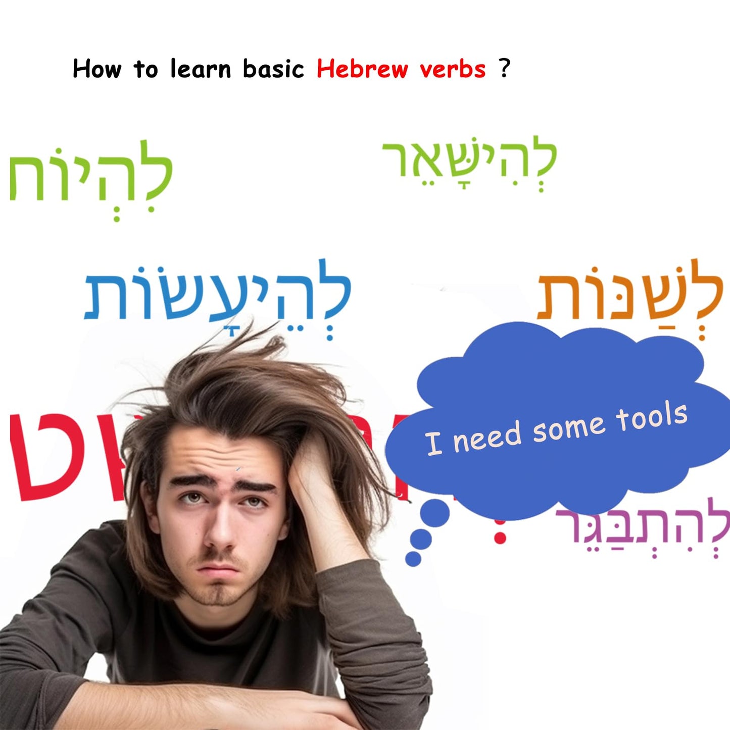 201 Basic Hebrew Verbs Flash Cards - Biblical Educational Jewish Language Learning Flashcards