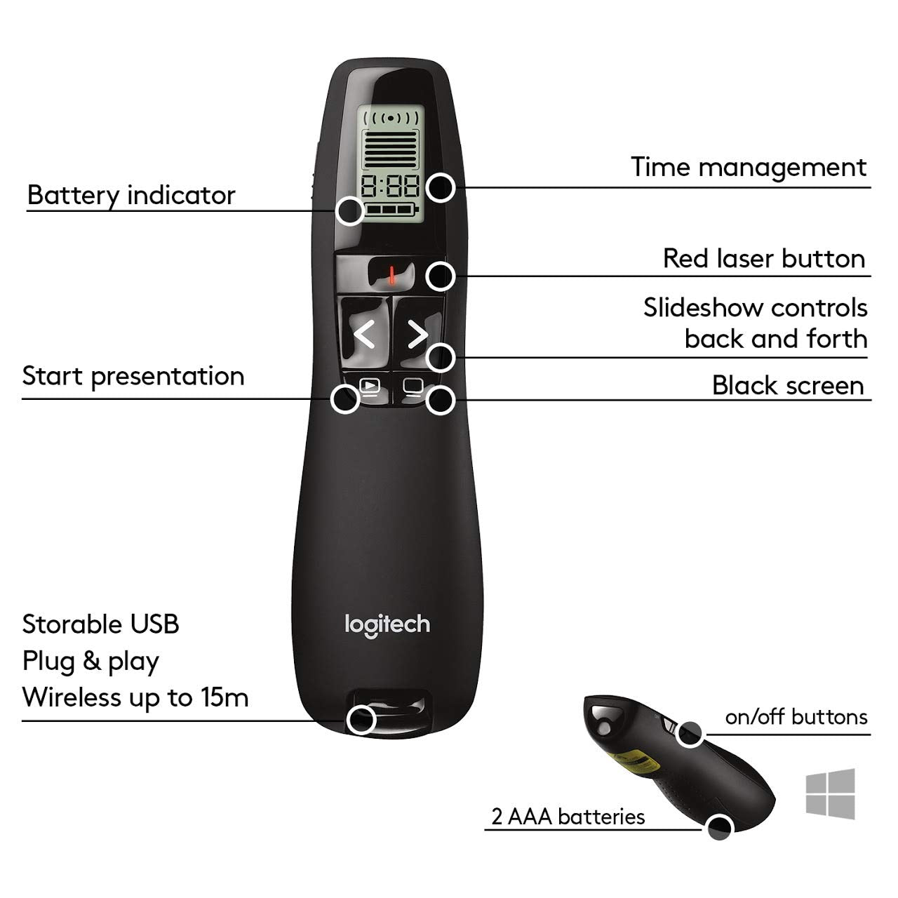 Logitech Wireless Presenter R800, PowerPoint Clicker with Green Laser Pointer, Wireless Presentation Clicker Remote
