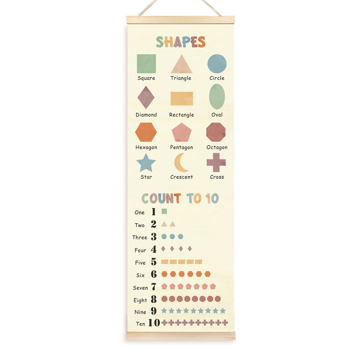 TAEDIN Boho Classroom Wall Art Poster Hanger Frame, Kids Room Wall Art with Wood Frames, Shapes Number 1 to 10 Educational Hanging Decor for Kids Boys Girls Toddler Room Bedroom Playroom, 12x35 Inches