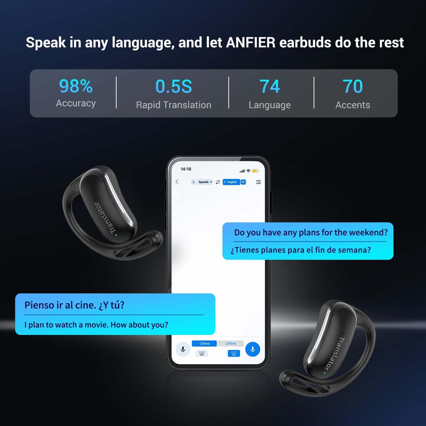 Wooask AI Translator Earbuds, 144 Language Translator Earbuds Open Ear Design 3-in-1 AI Translation Earbuds Real Time F56 Black (No Offline Package)