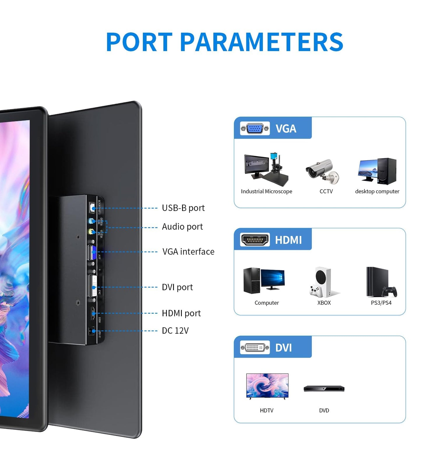 15.6" Portable Touchscreen Monitor, FHD 1920×1080 IPS Ra Pi Touch Screen Monitor for Laptop HDMI VGA DVI 10-Point Touchable Display VESA 75x75 Mountable for Laptops PC Pi POS Kiosk Home Industrial
