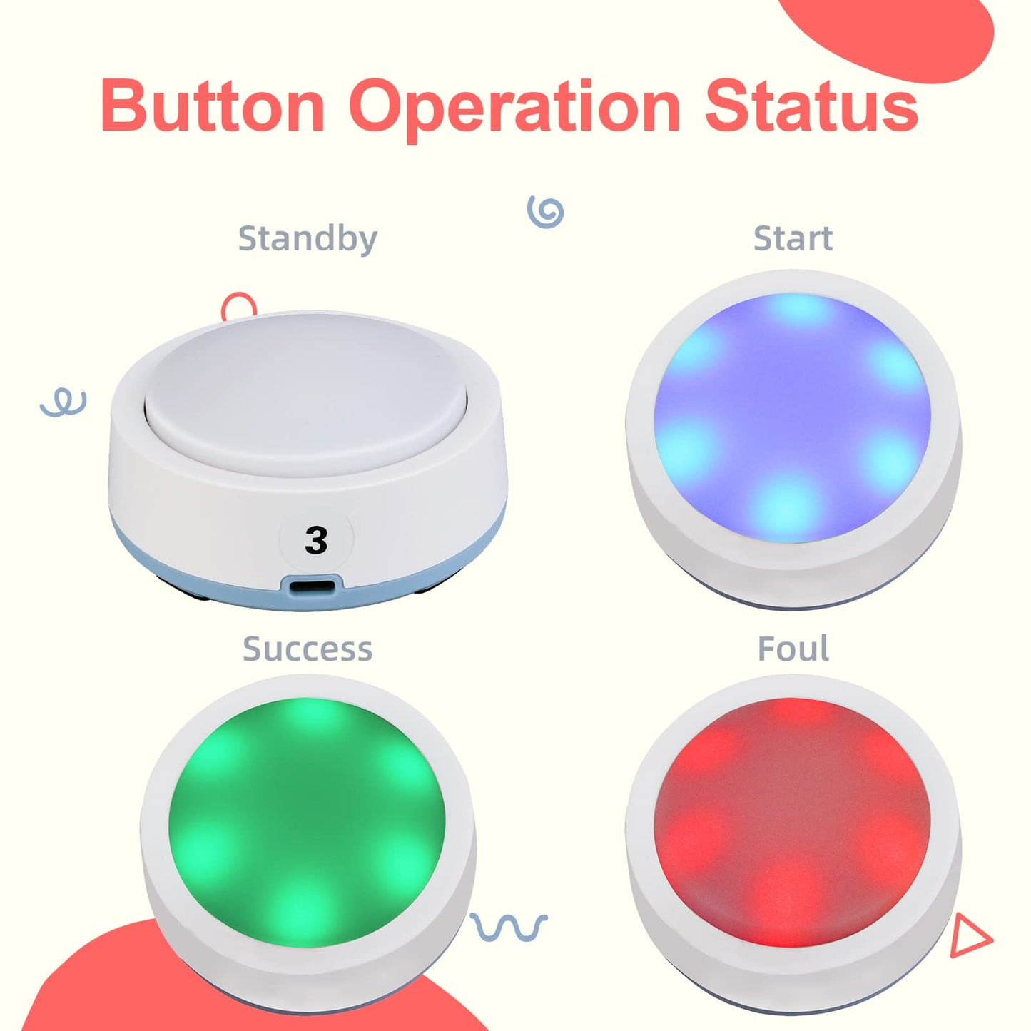 Retekess TM101 Buzzers for Trivia Games, Jeopardy Buzzers with Light, Add Up to 32 Buttons, 262ft,Game Show Buzzers for Classroom,School Competition,Family Feud and Back to School