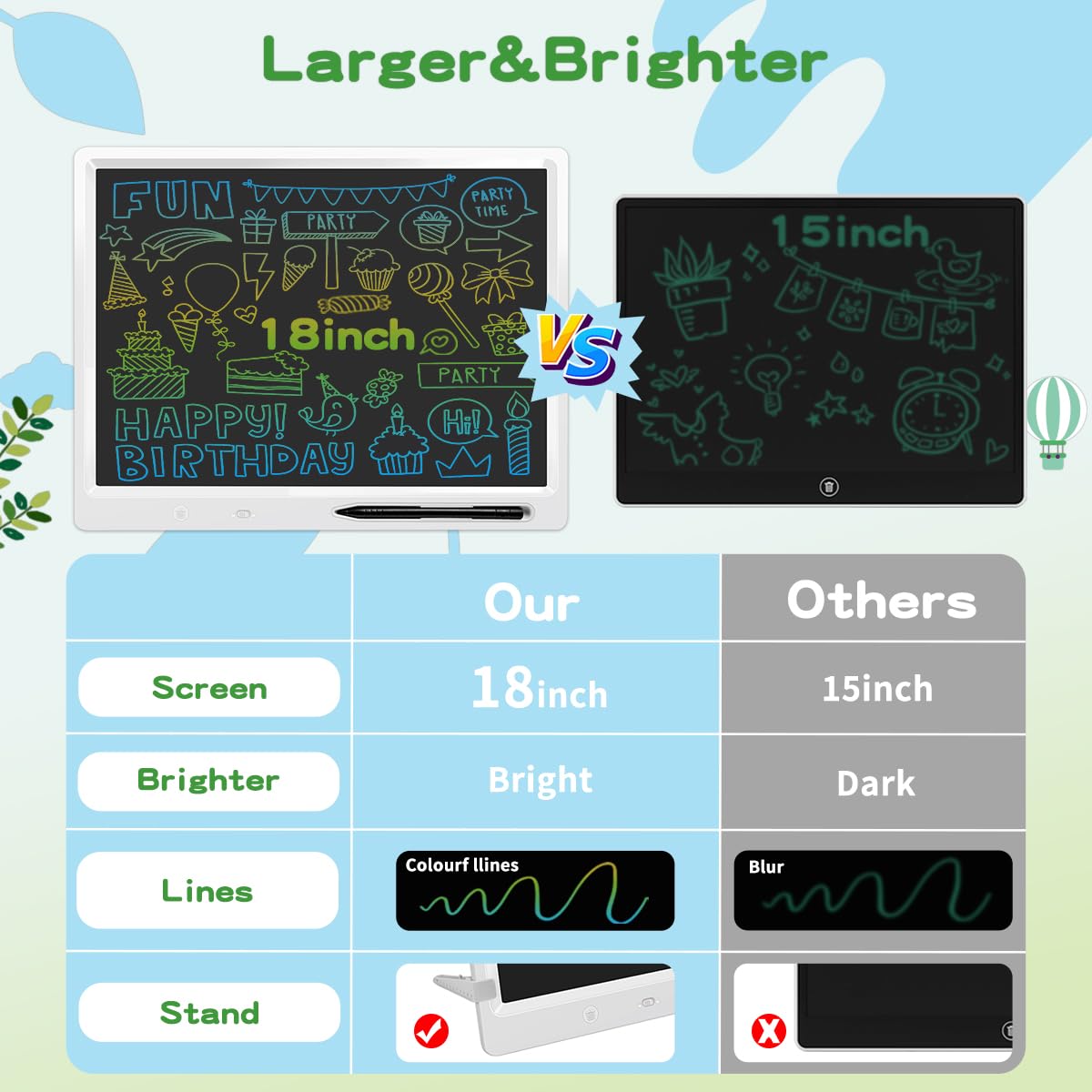 LCD Writing Tablet, 18 Inch Colorful Doodle Board Valentines Kids Gifts,Erasable LCD Writing Tablet for Kids, Home School Office Christmas Gifts for 3-12 Years Home School
