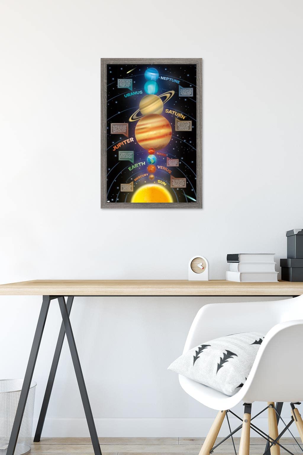 Trends International Solar System 2023 Wall Poster, 22.4L x 14.7W, Barnwood Framed Version