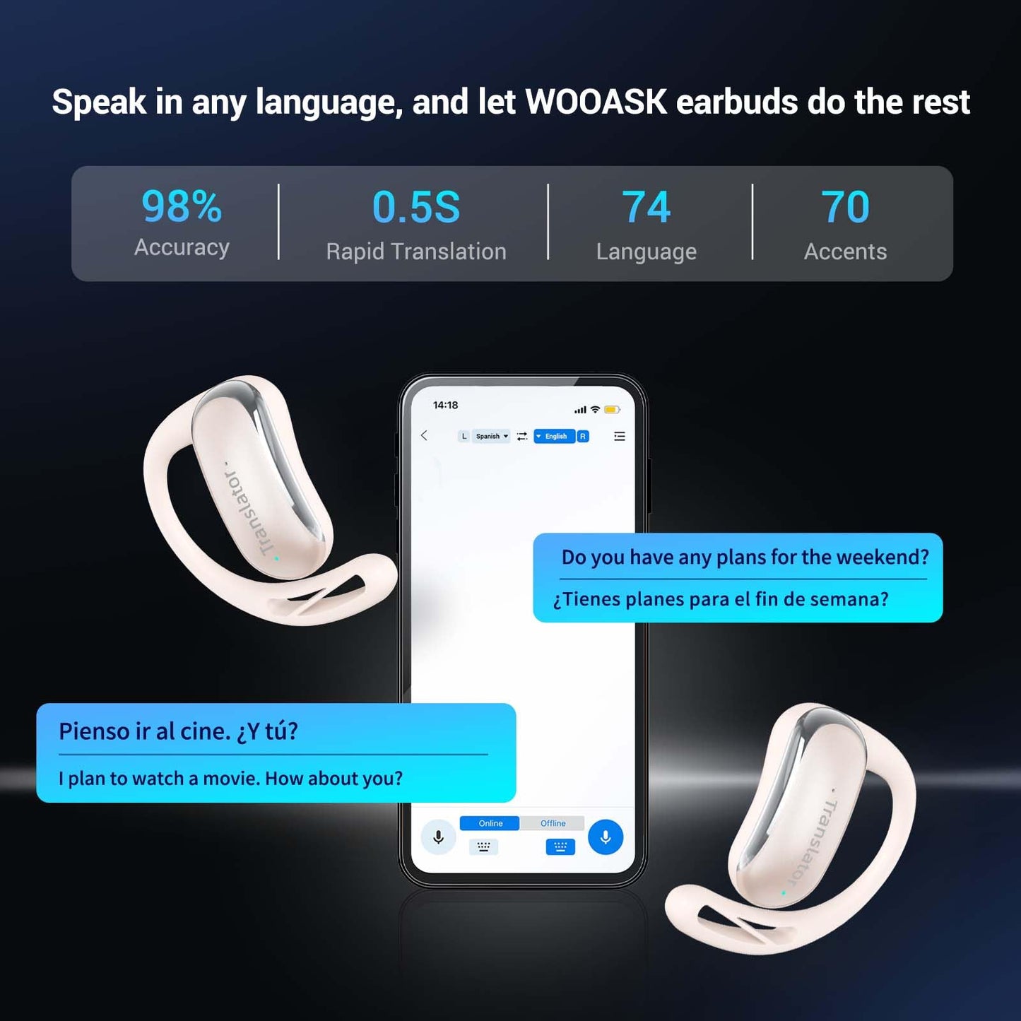 Wooask AI Translator Earbuds, 144 Language Translator Earbuds OWS 3-in-1 AI Translation Earbuds Real Time F56 Beige (No Offline Package)