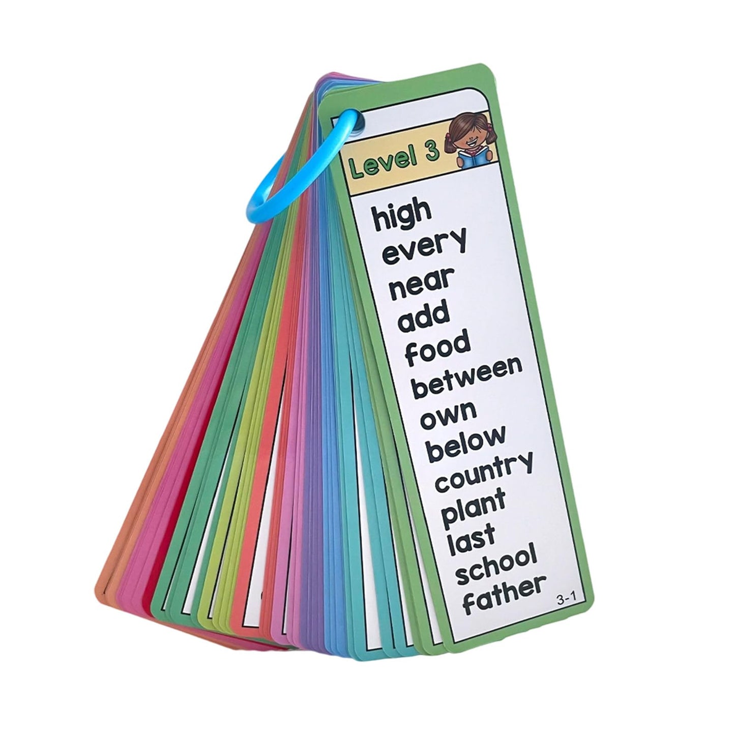 Sided Vocabulary Flashcards Educational Learning Cards High Frequency Sight Words Learn to Read Sight Words