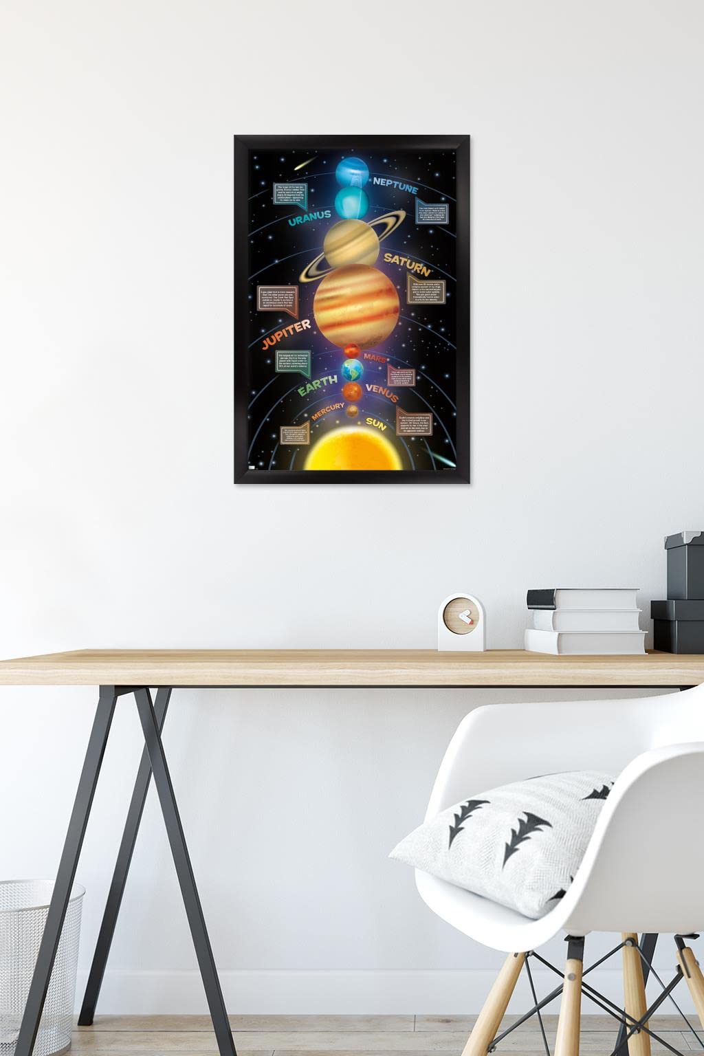 Trends International Solar System 2023 Wall Poster, 22.4L x 14.7W, Black Framed Version