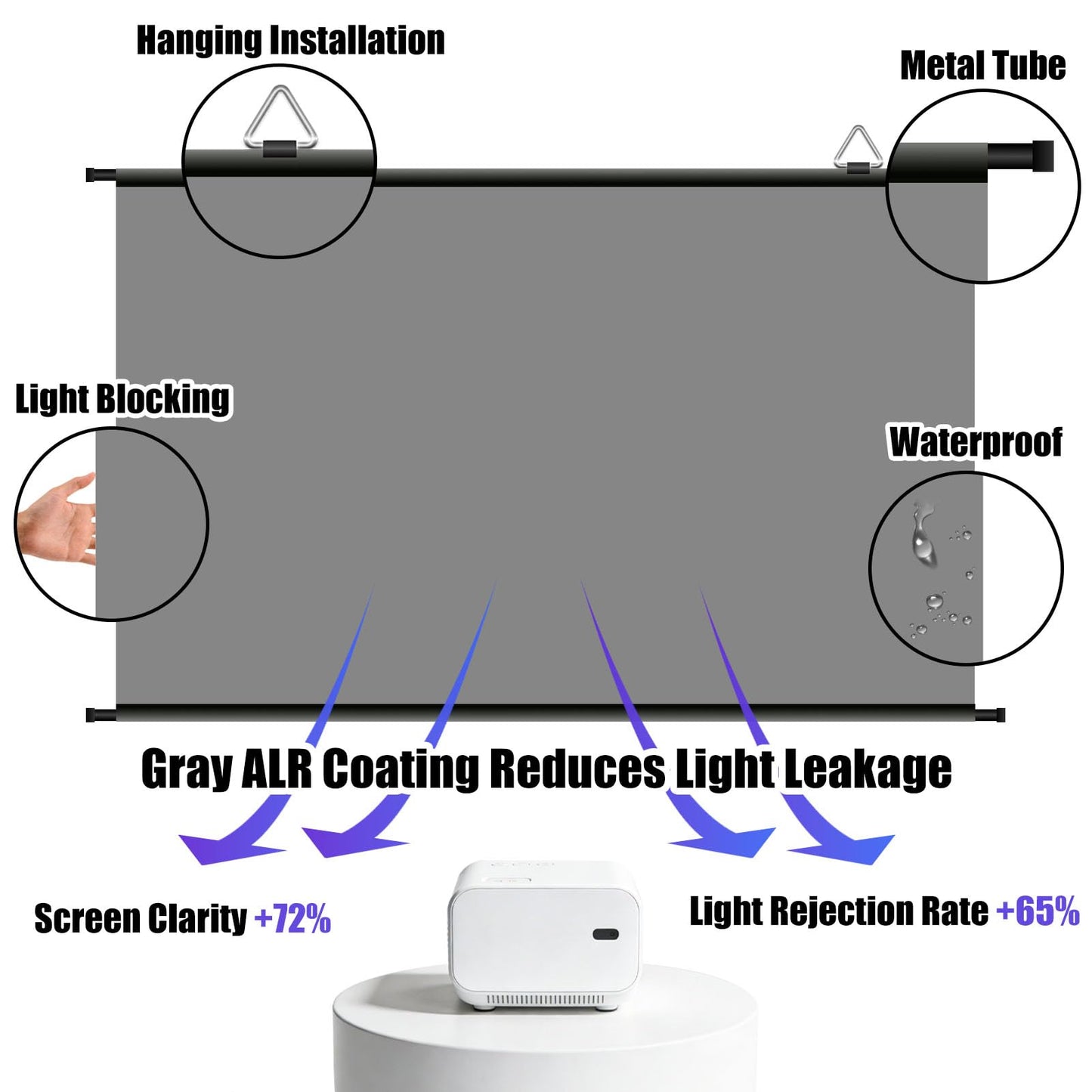110 inch Projector Screen, XIAOHUI Portable Movie Projector Screen for Outdoor Indoor with 3 pcs Adhesive Hook, 4K Hanging Projection Screen for World Cup Room Wall, Anti-Glare, 16:9 HD