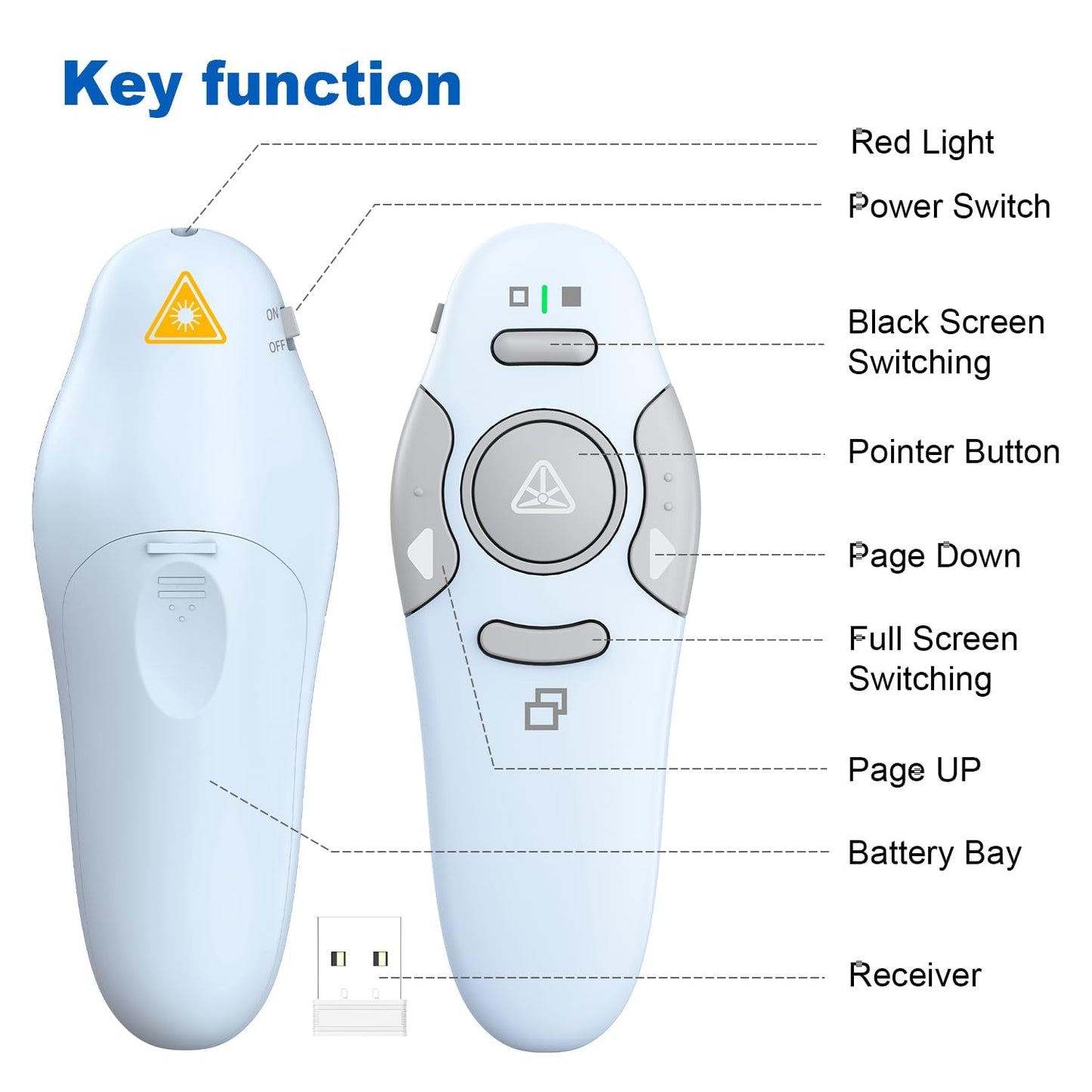 QUI Presenter Clicker Bundle | BK600 Slim-Shaped USB A Blue & Remote-Shaped USB A Blue