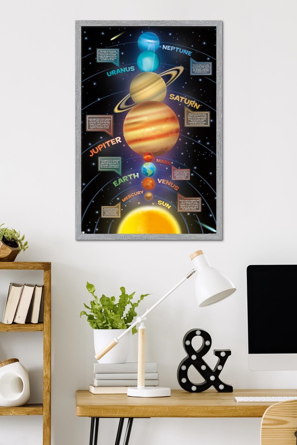 Trends International Solar System 2023 Wall Poster, 34L x 22.4W, Gray Framed Version