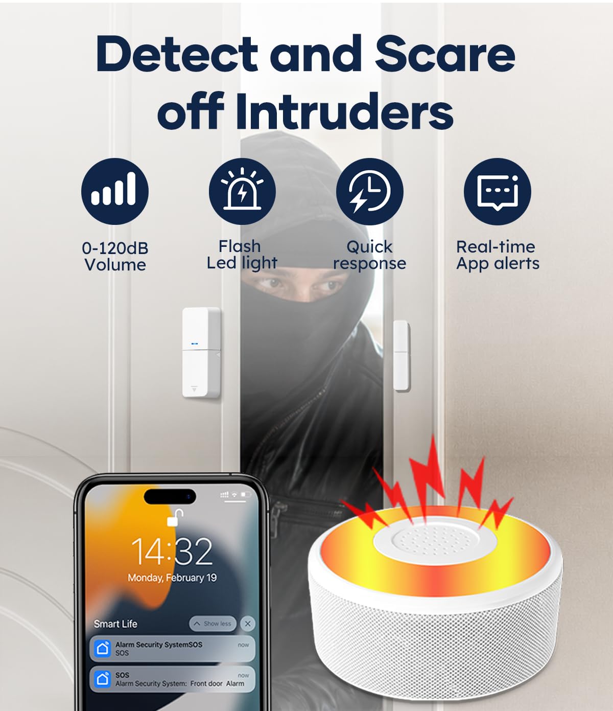 tolviviov Alarm System for Home Security, Door Alarm Systems, App Alerts, 15Piece Kit, No Monthly fee, WiFi Alarm, Door Window Motion Sensor, for Home Security and Kids Safety
