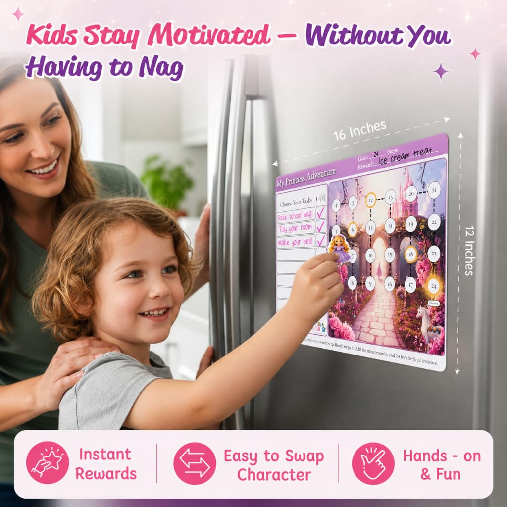 Mimi Doodle Magnetic Reward Chart for Kids – 16x12 Reusable Progress Path & Milestone Board for Fridge with mini Magnetic Characters as Goal Tracker – Behavior Chart for Kids at Home – Princess Quest