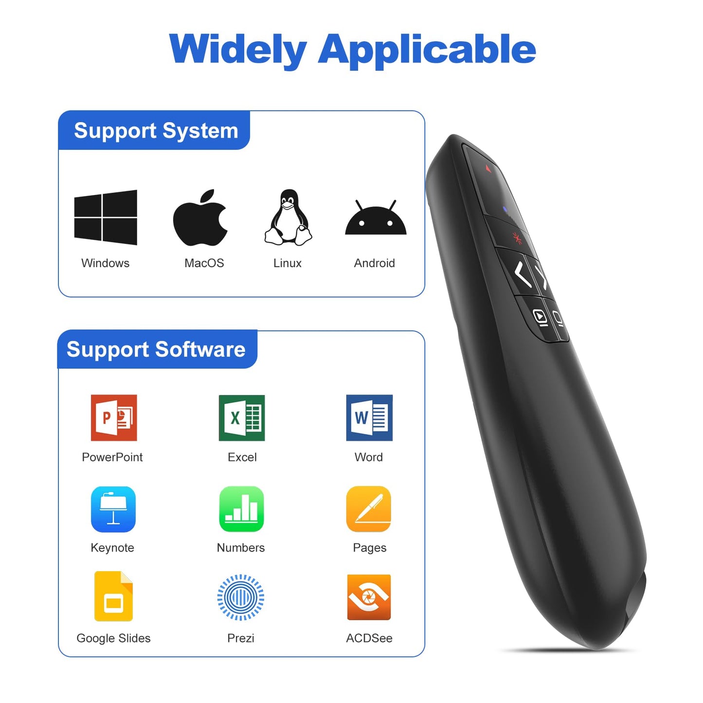 （4 Units） Presentation Clicker with 4 Cases Wireless Presenter Remote PowerPoint Pointer Slide Advancer for Mac Laptop PC Computer Keynote