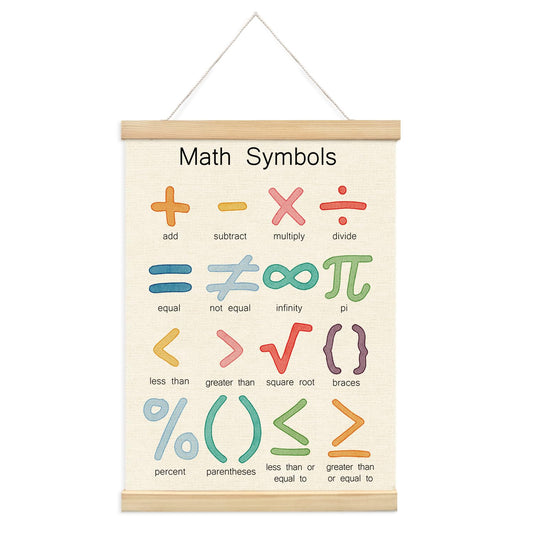 Lacama Homeschool Decor, Math Symbols Poster Hanger Frame for Classroom, Preschool Educational Posters Montessori Classroom Decor Nursery Homeschool