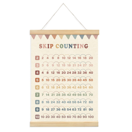 Lacama Multiplication Chart Homeschool Organization Math Posters,Skip Counting Chart Educational Math Wooden Poster Hanger, Times Table Charts, Educational For Homeschool Grade School Classroom Preschool Kindergarten Posters Hanger Frame,Math Classroom Mu