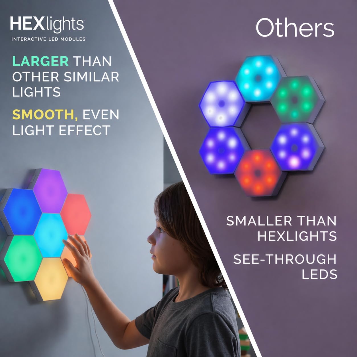 Emberela HEXlights Sensory Lights for Kids - 7pk Touch Hexagon Lights, Remote Controlled - Autism-Friendly Tap Tap Wall LED Panels for Sensory Room - Table Stand Included