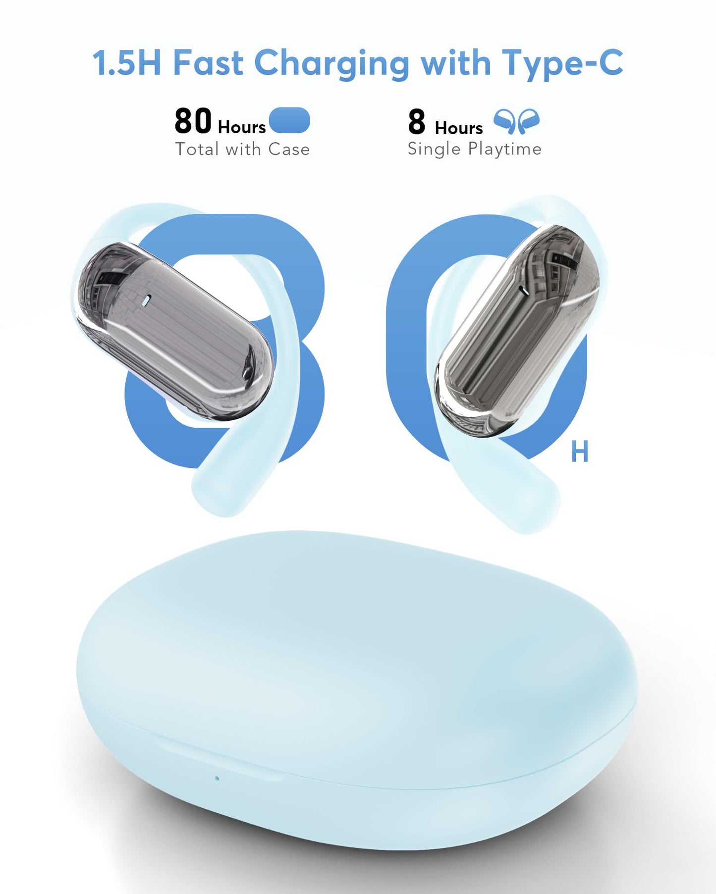 AI Translation Earbuds Real Time 188 Languages,80H Playtime Translator Earbuds,Audifonos Traductores Inglés Español,Wireless Ear Headphone Bluetooth 6.1 for Business Meeting,Travel, Language Learning