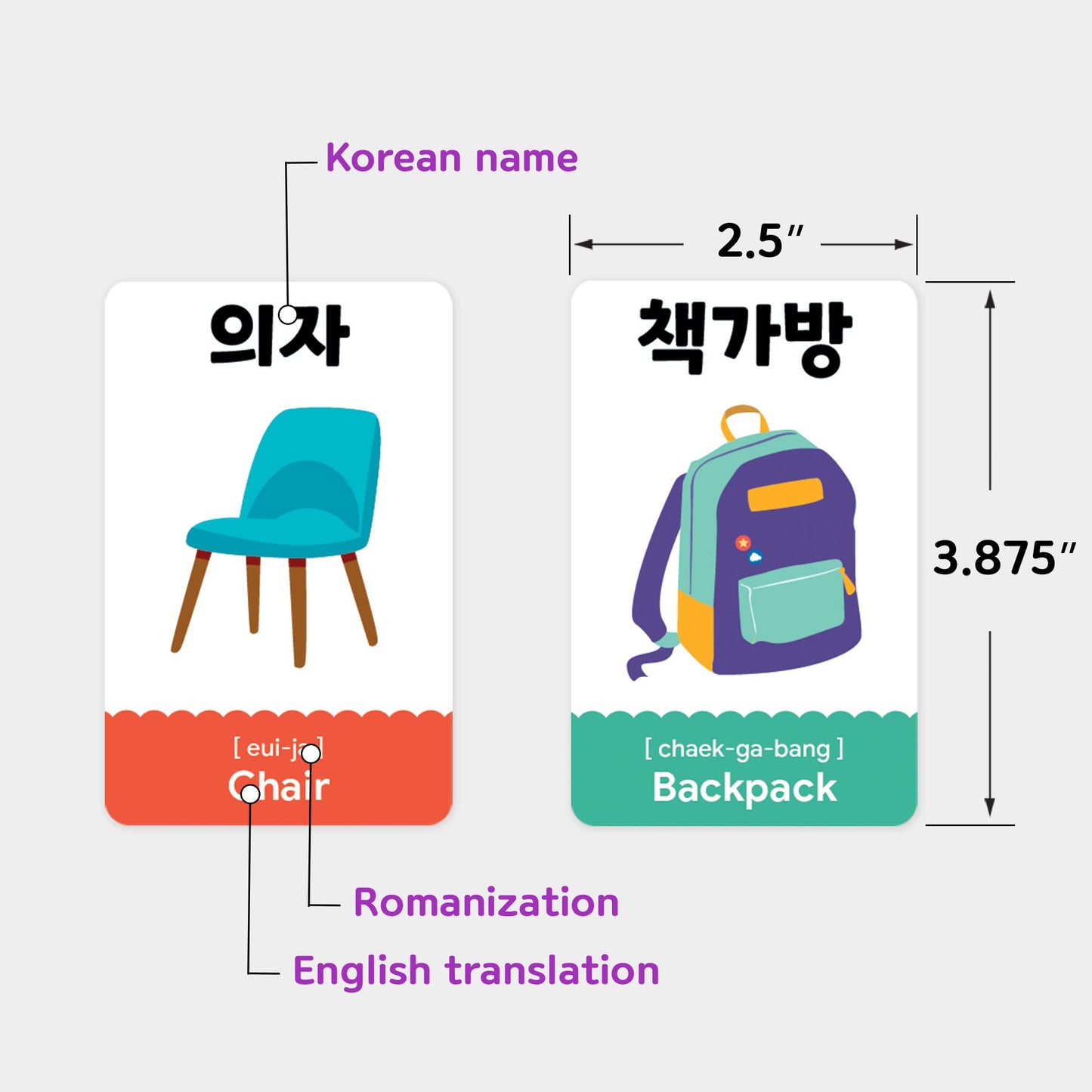 Stellarsol 96 Korean Vocabulary Flashcards – Things Around The House, 192 Essential Hangul Words for Bilingual Beginners + Free MP3 Audio