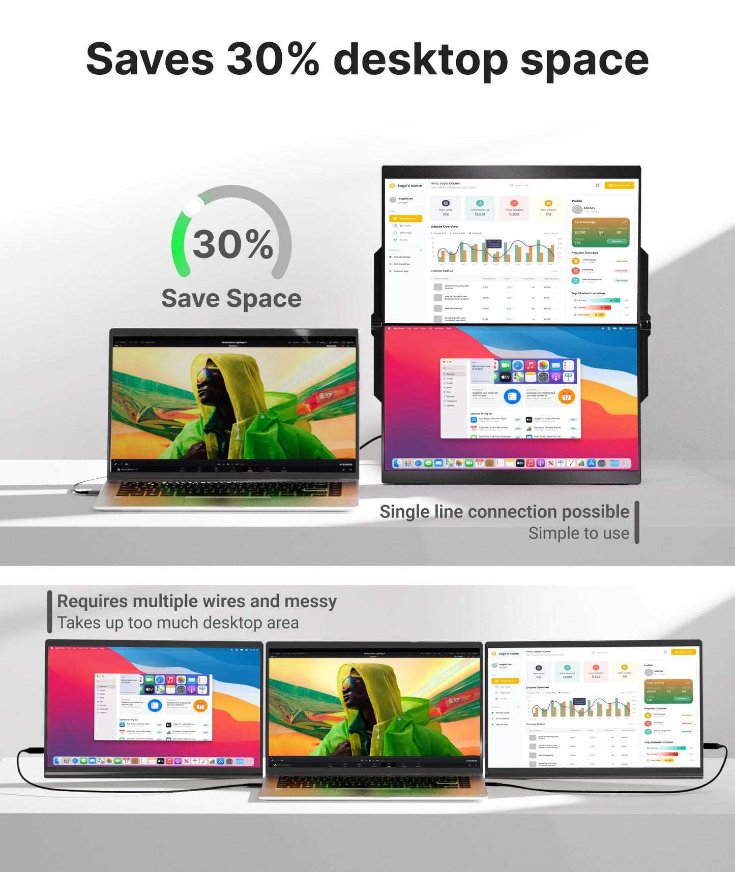 Ingnok 15.6" Dual Monitor, FHD 1080P 100% sRGB Laptop Screen Extender for Windows Mac, with 4 Speakers, 2 HDMI USB C Ports, for Office Gaming Triple Monitor