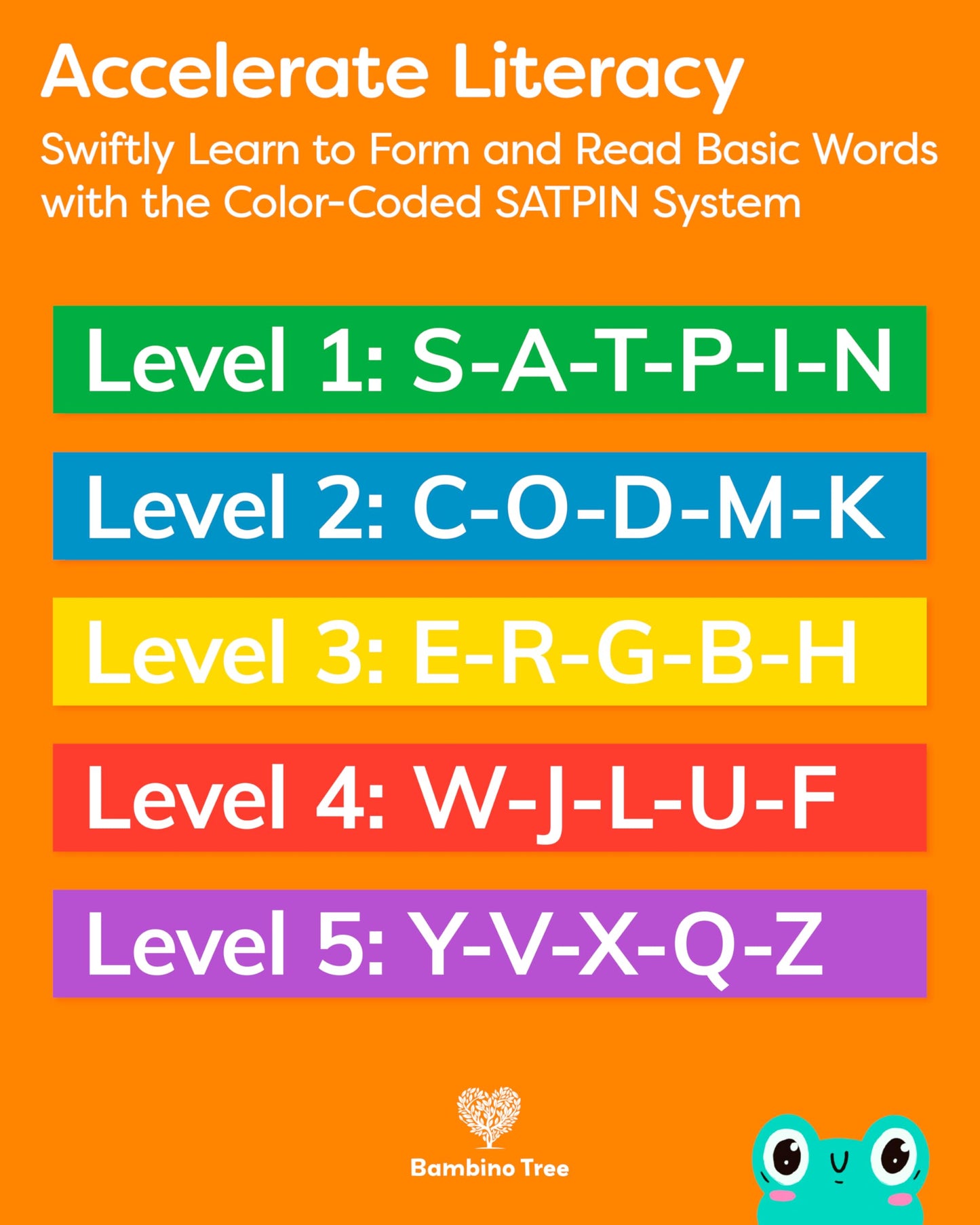 THE BAMBINO TREE Alphabet Flash Cards - Thick ABC Flash Cards for Kids Ages 3-6 - Lowercase & Uppercase Letter Recognition Learning Game