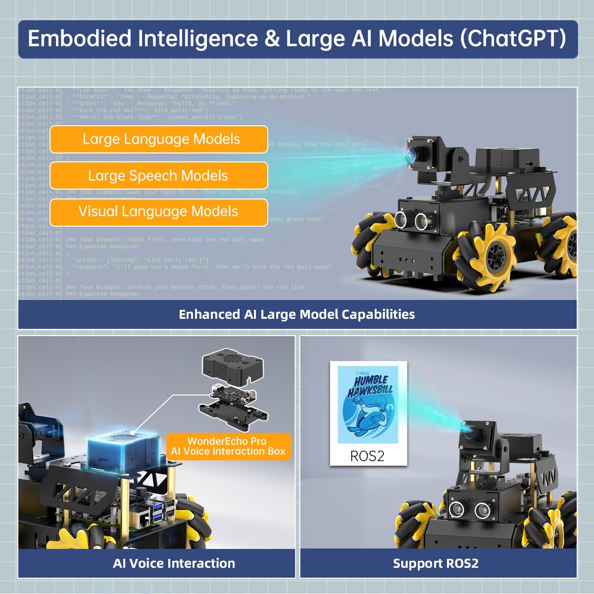 TurboPi Robot Car for RaspberryPi Large AI Model ChatGPT Vision Voice Scene Understanding Obstacle Avoidance Programmable Robotic Kit for Adult, Support Python Linux, Advanced Kit & RPi5 8GB
