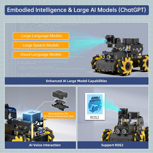 TurboPi Robot Car for RaspberryPi Large AI Model ChatGPT Vision Voice Scene Understanding Obstacle Avoidance Programmable Robotic Kit for Adult, Support Python Linux, Advanced Kit & RPi5 8GB