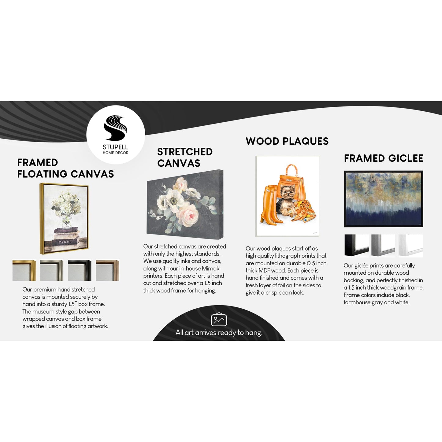 Stupell Industries Informative Solar System Planetary Diagram Orbiting Sun, Design by Lisa Perry Whitebutton