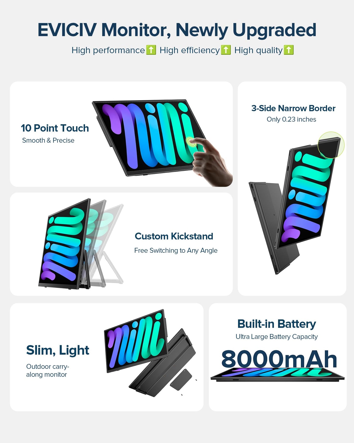Portable Monitor Touchscreen with Battery 8000mAh, 15.6” 125% sRGB Ultra-Slim 10-Point Touch Screen Monitor, USB-C & MINI HDMI, VESA & Stand, Travel Second Screen for Laptop, Computer, Game Consoles
