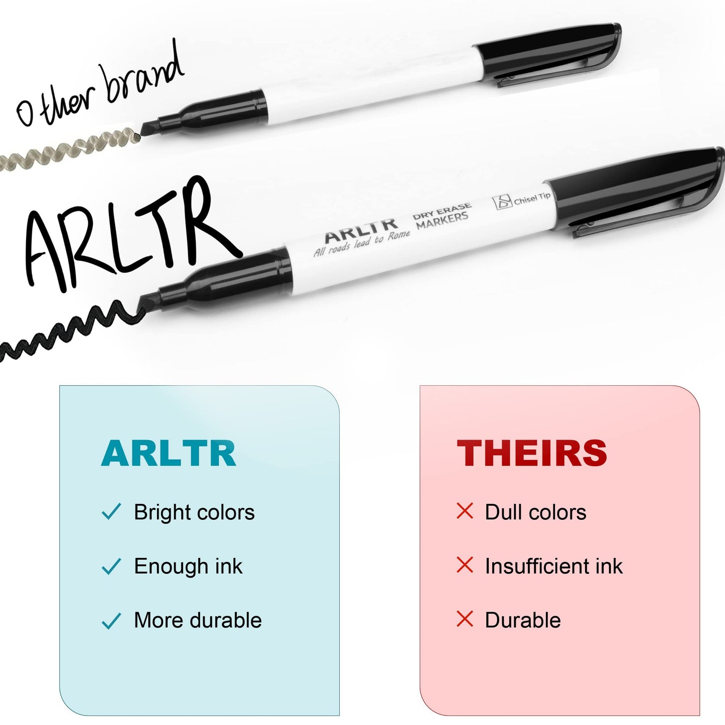ARLTR Dry Erase Marker Bulk Set, 108 Count, Black and White, Chisel Tip, Low Odor, For Office Use