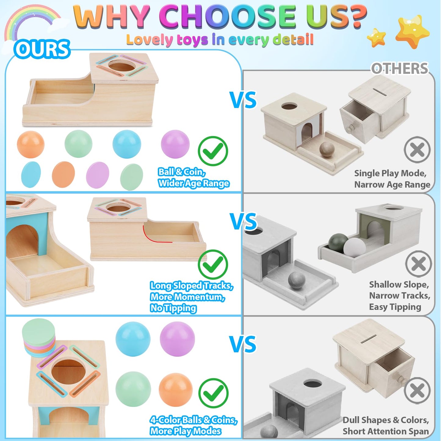 FCSONU Toddlers Montessori Coin Box Toys for 1 2 3 Year Old Boys Girls, Object Permanence Box Ball Drop Toy, Learning Sorting Sensory Toys for Ages 2-3 Kids, 1st Birthday Gifts for Baby 12-18 Months