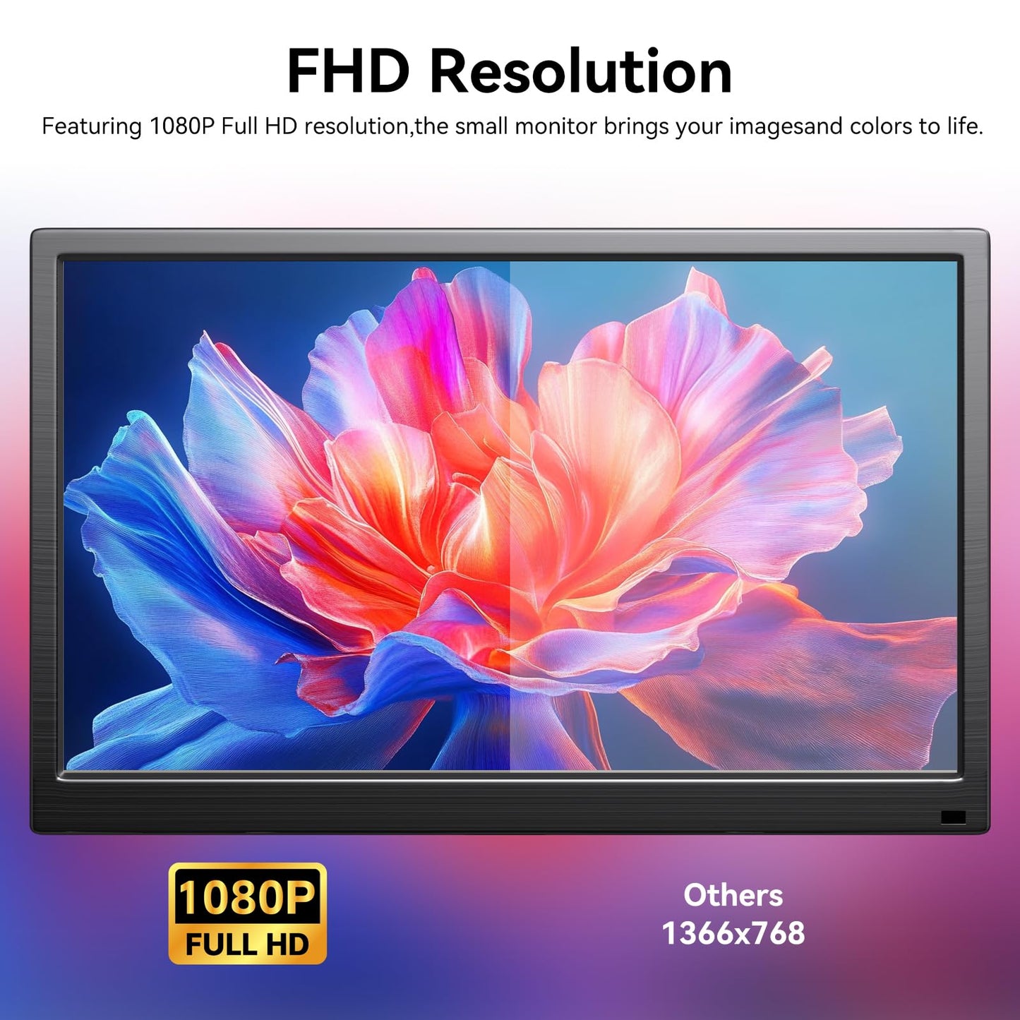 Showscren 14 Inch Touch Screen Monitor FHD 1080P 60hz 99% sRGB IPS/HDMI/USB-C Computer Monitor Plug & Play, for Laptop PC Phone Raspberry Pi Switch PS4 PS5