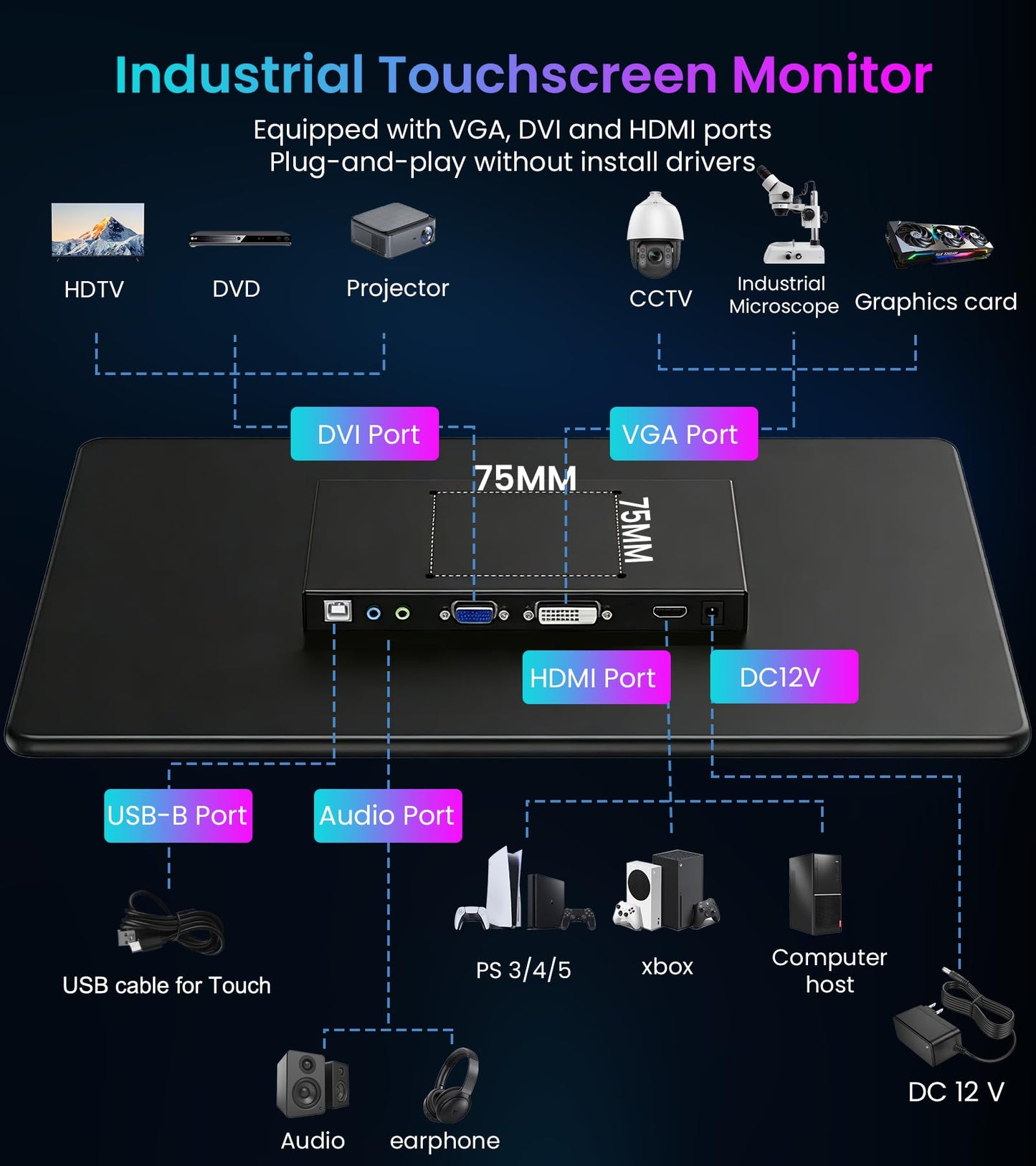 JUNEBOX 15.6" Touchscreen Monitor - HDR 1080P IPS with VGA DVI HDMI VESA Dual-Speaker,10-Point Industrial Touch Screen Monitor for PC,Laptop,RPi,POS,Kiosk,Home,Industrial (15.6 inch Touchscreen)
