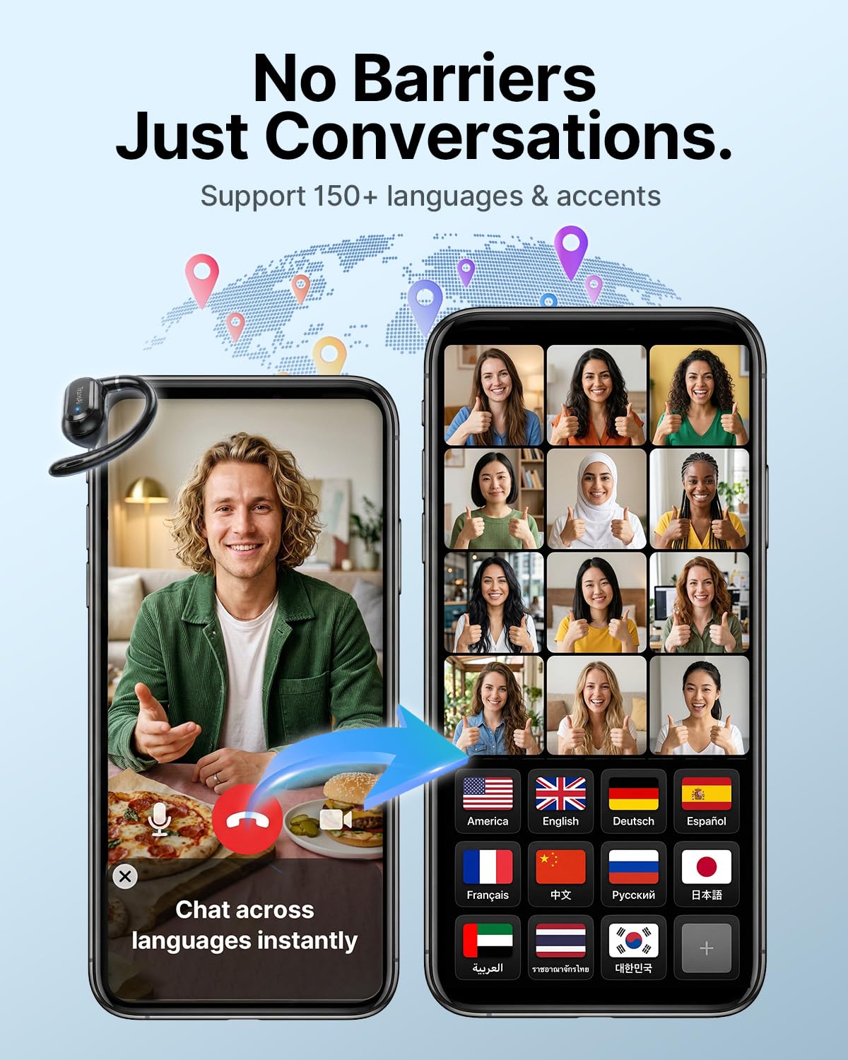 AI Translation Earbuds Real Time 157 Languages Translator Ear Buds Interpreter Earphones, Open-Ear Comfort Support Playing Music Phone Calls, Audifonos Traductores Inglés Español for Travel Business