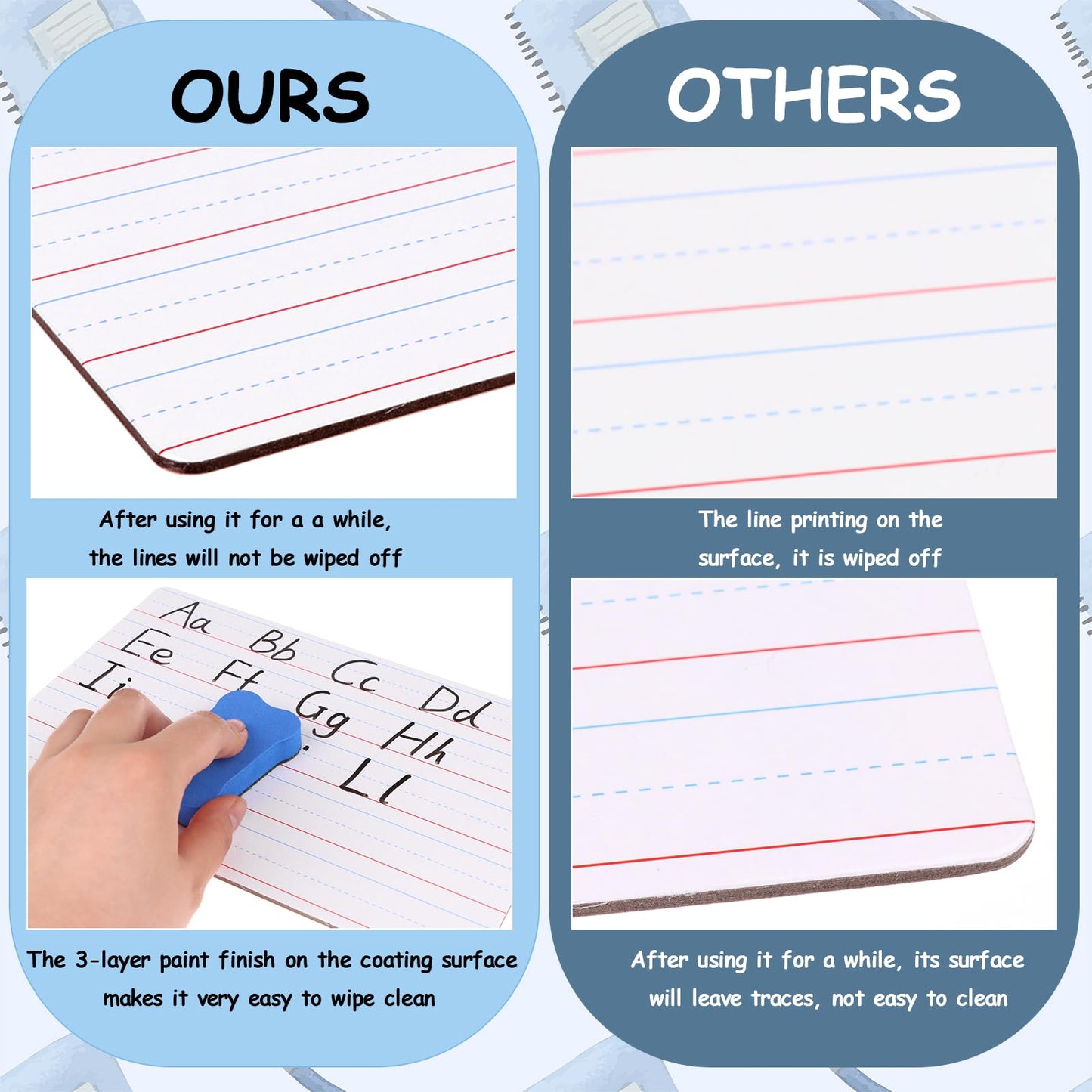 18 Pack Dry Erase Lapboards with Lines 6 x 9 inch Double Sided White Boards with 18 Black Markers 6 Erasers Small White Dry Erase Boards for Students Teacher Classroom Supplies